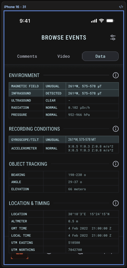Peregrine Data Tab